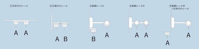 カーテンレールフックの種類