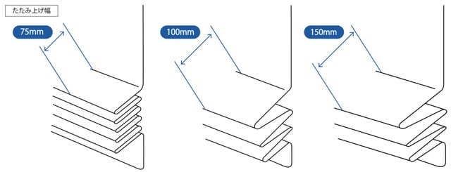 たたみ上げ幅 75mm・100mm・150mmの説明